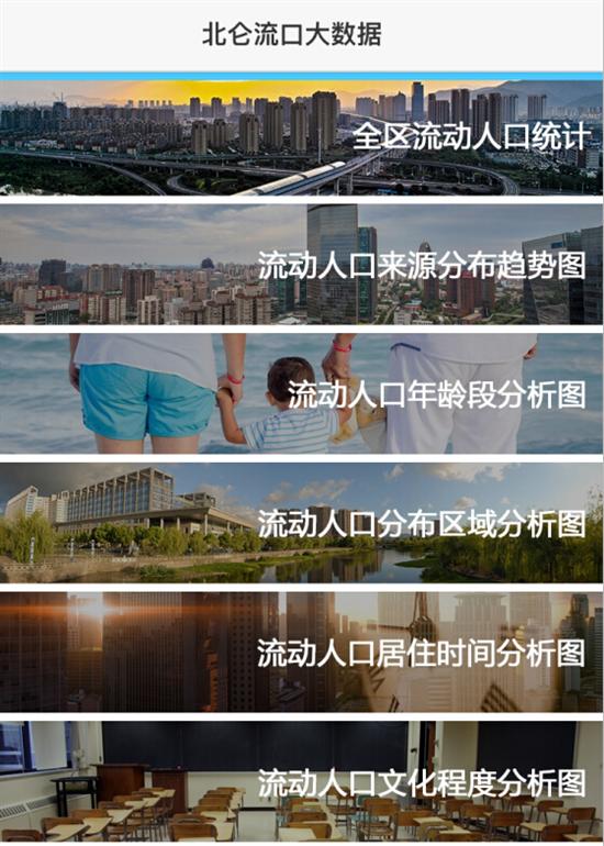 上海流动人口_上海哪里流动人口最多